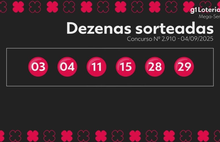 Mega-Sena, concurso 2.910: prêmio acumula e vai a R$ 40 milhões