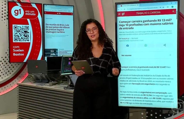 Os trabalhos que vão crescer ou encolher até 2034, segundo o 'IBGE' dos EUA