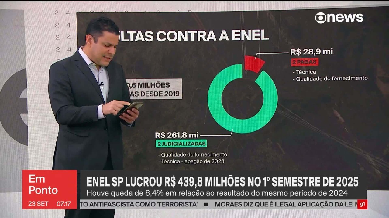 Aneel adia avaliação de processo que pode levar à cassação da concessão da Enel São Paulo