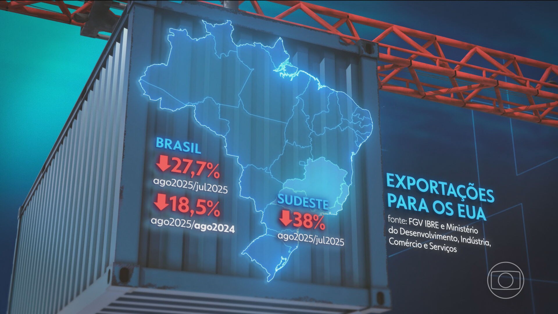 Primeiro mês do tarifaço de Trump teve efeitos diferentes em cada região do país