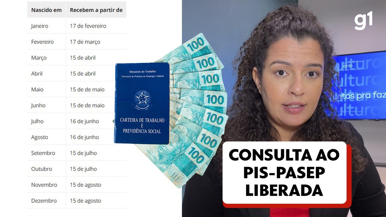 Lote extra do PIS-Pasep será pago a mais de 1,6 milhão de pessoas a partir desta quarta; veja se você tem direito