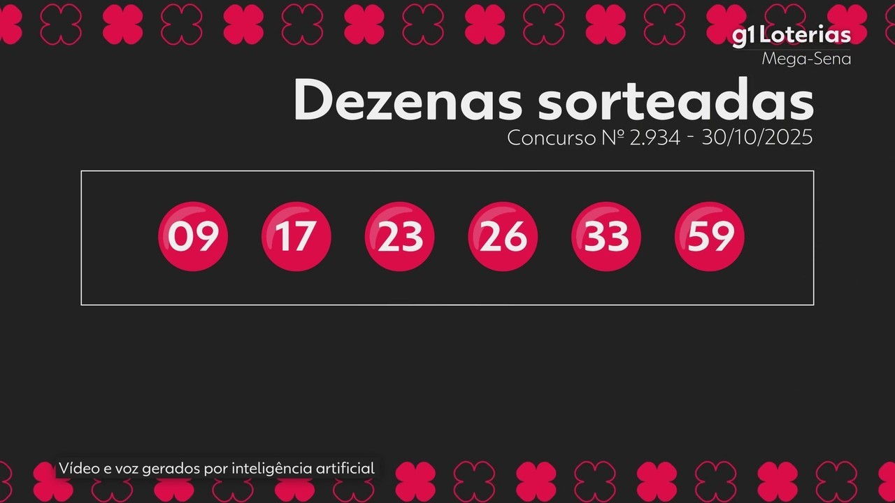 Mega-Sena, concurso 2.934: resultado