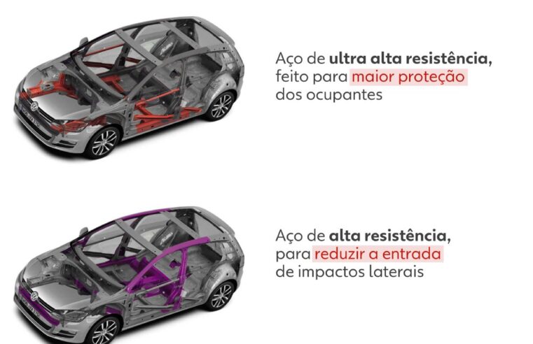 ‘Célula de sobrevivência’: como a estrutura de carros novos ajuda a reduzir danos em acidentes