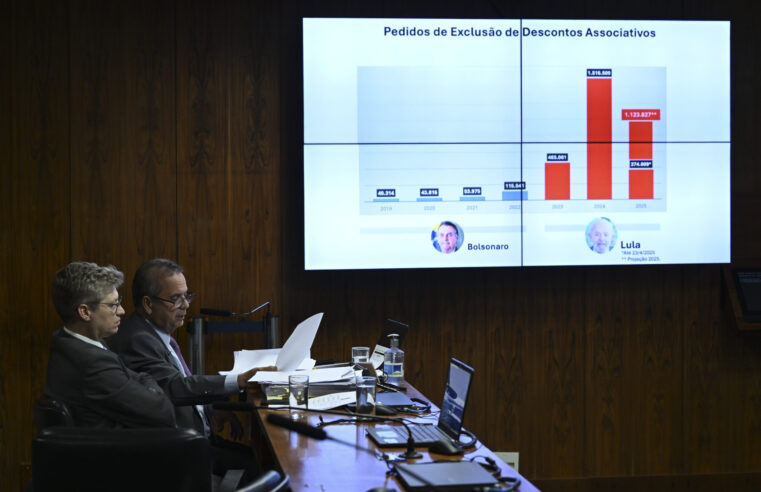 Fila do INSS mais que dobra depois que Lula prometeu zerar