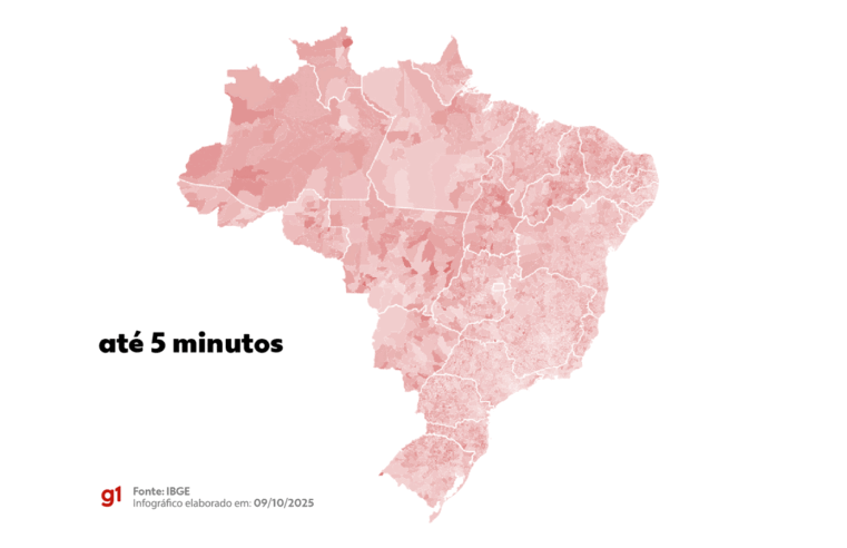 MAPA: Veja qual é o principal meio de transporte usado para ir ao trabalho na sua cidade