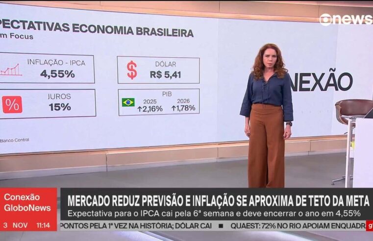 Boletim Focus: mercado financeiro reduz estimativa de inflação em 2025 para 4,55%