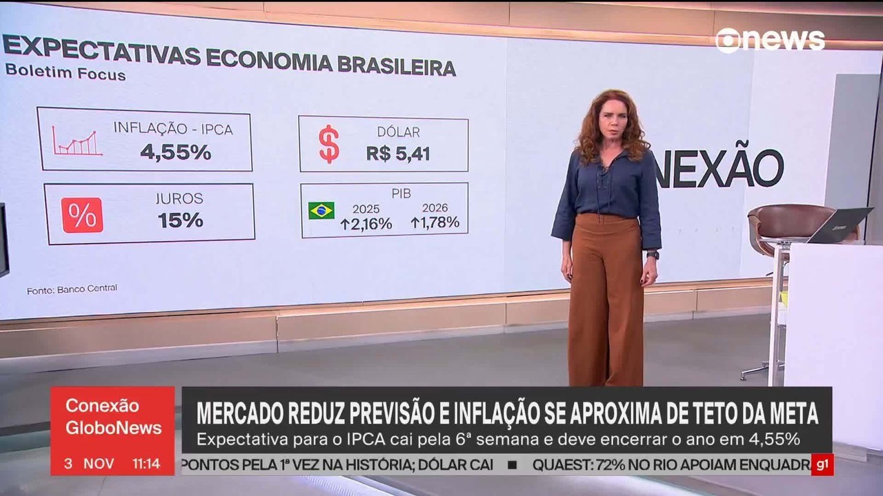 Boletim Focus: mercado financeiro reduz estimativa de inflação em 2025 para 4,55%