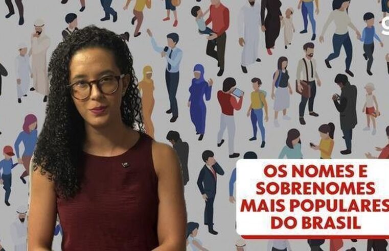 Todos os nomes e sobrenomes da lista do IBGE