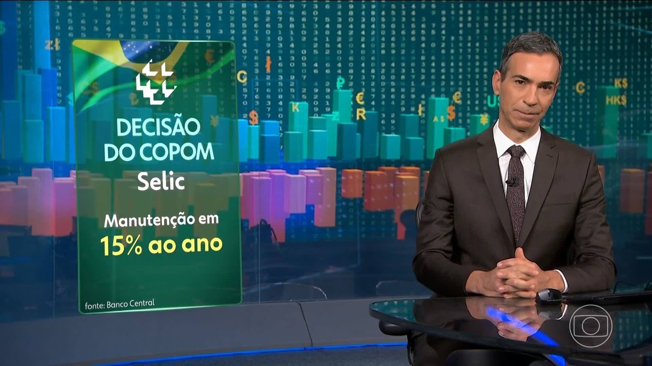 BC não indica quando começará a baixar juro, mas diz ter ‘maior convicção’ que taxa atual é suficiente para atingir meta