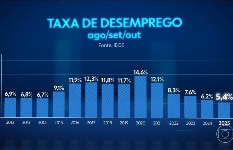Governo detalha congelamento de R$ 7,7 bilhões Orçamento; ministérios das Cidades e da Agricultura lideram cortes