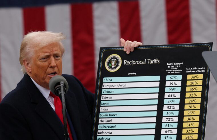 Suprema Corte dos EUA questiona legalidade das tarifas de Trump