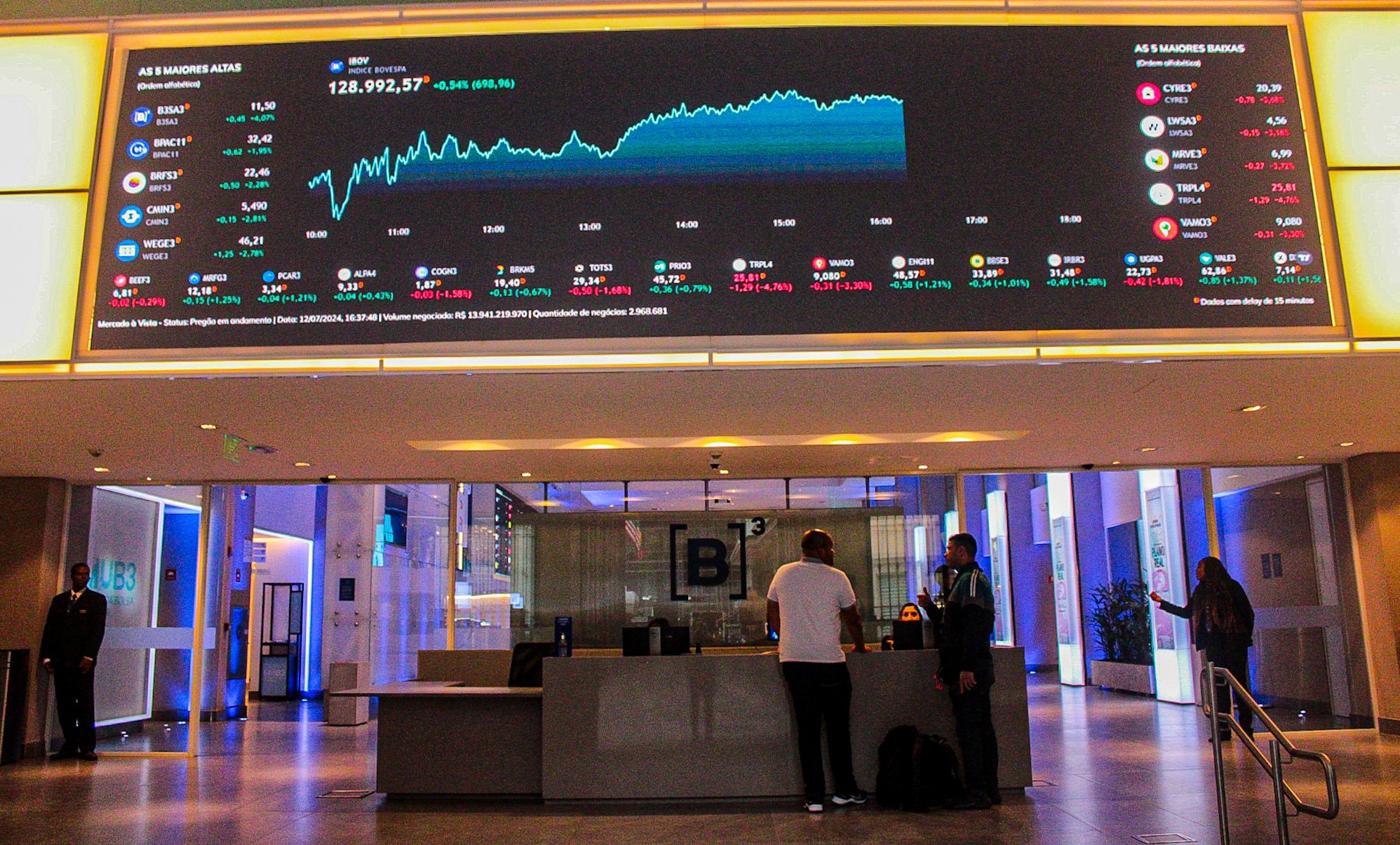 o que explica os recordes e como isso afeta a economia
